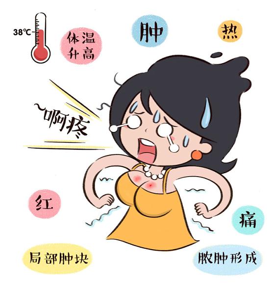 堵奶該熱敷還是冷敷，你知道嗎？