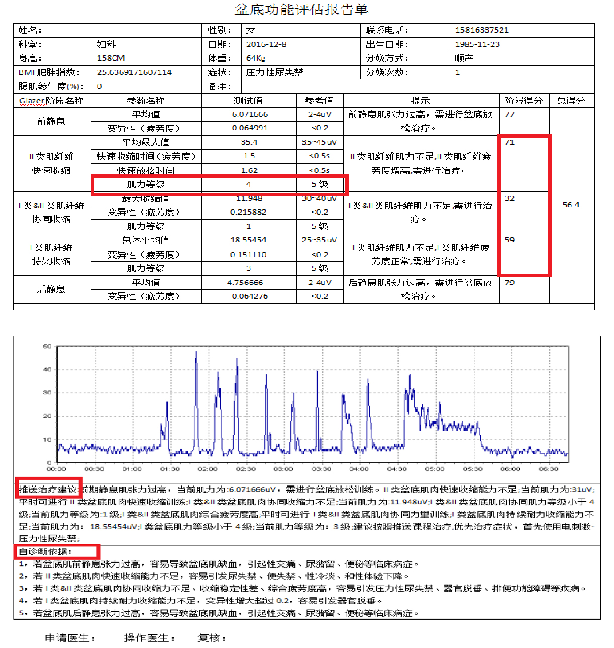 國產(chǎn)盆底康復(fù)治療儀適應(yīng)癥有哪些？盆底肌康復(fù)治療有用嗎？