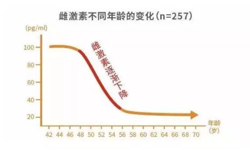 不做盆底肌測(cè)試永遠(yuǎn)不知道生娃有多傷