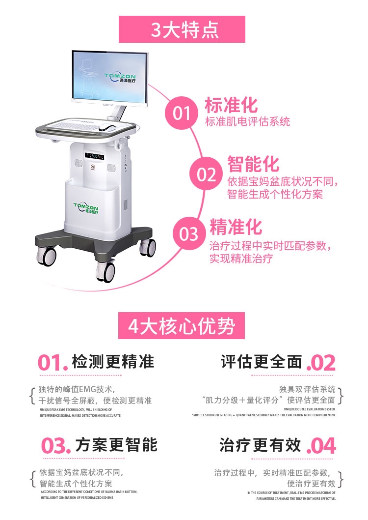 盆底功能障礙治療儀