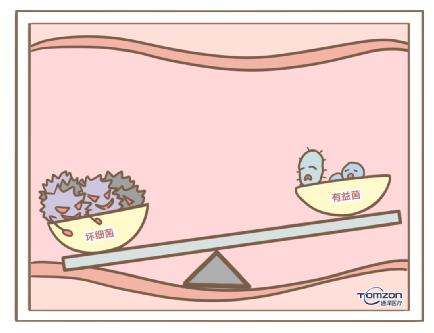 盆底康復治療儀對產后便秘有作用嗎？05.jpg