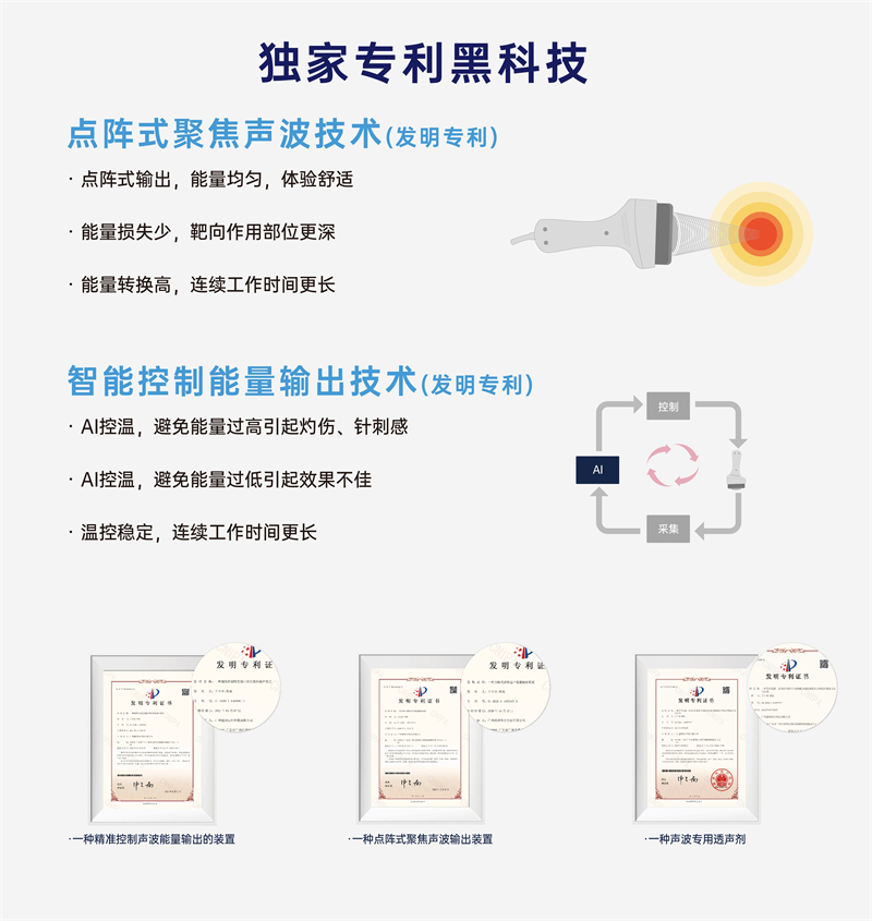 聚聲炮落地頁(yè)1_2.jpg