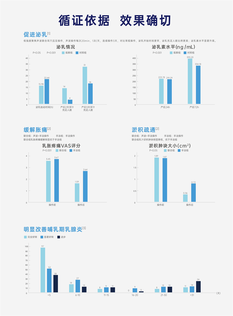 聚聲炮落地頁(yè)1_4.jpg